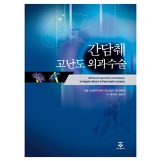 KOONJA 肝膽胰高難度外科手術, 日本肝膽胰外科學會高度技能醫制度委員會