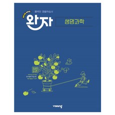 visang education 丸子, 高中三年級, 科學探究領域 生命科學
