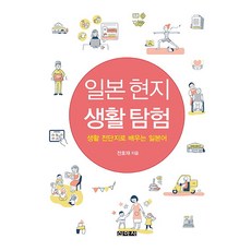 Shinasa 日本在地生活探險, 「探索日本生活」, 千浩載 (作者)