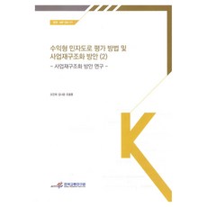 koti 收益型民間投資道路評估方法及事業重組方案(2)：事業重組方案研究, 獲利性私路評估方法及專案重組方案(2):專案重組..., 吳振旭, 金娜潤, 趙容勳, 「吳振旭、金娜允、曹容勳(作者)」