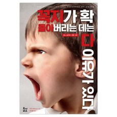 Tunamis 會氣到理智斷線都是有原因的：憤怒心理學, 羅伊理查森, 單一產品