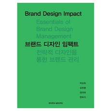 KyungHeeUniversityCommunicationnPress 品牌設計影響力, 朴相熙, 金正烈, 鄭義泰, 韓熙錫