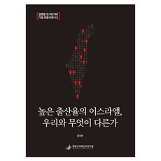 높은 출산율의 이스라엘 우리와 무엇이 다른가, 한반도미래인구연구원, 김나영