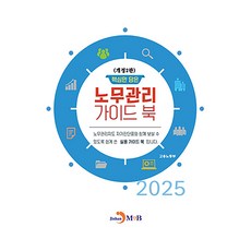 jinhan m&b 核心勞務管理指南, 韓國雇傭勞動部