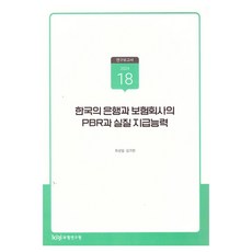Korea Insurance Research Institute 韓國銀行與保險公司的PBR與實際償付能力, 崔成一