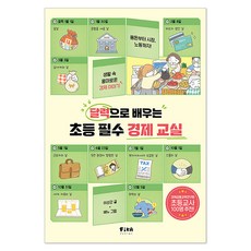 FikaJunior 透過日曆學習的小學必修經濟教室, 不適用, 李聖康, FIKA JUNIOR(FIKAJUNIOR)