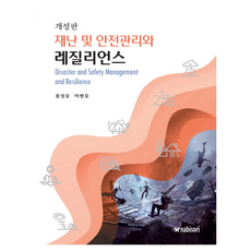 Nabisori 災害與安全管理及韌性, 洪成浩, 李元浩