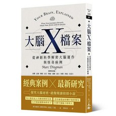 大腦X檔案, 馬克.丁曼, 立緒