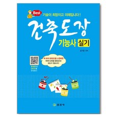 iljinsa 建築塗裝技術士術科, 產品名稱