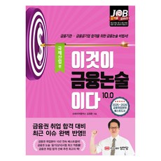 BMSungandang 這就是金融論述 10.0： 國際產業篇：2024~2025年最新修訂版! 金融機構·金融公營企業合格的金融論述秘笈!