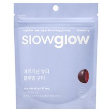 slowglow 精胺酸Super Blooming軟糖 40g, 1個, 10片