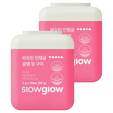 slowglow 生物素 Intangle Glam Up 90g, 2個, 30錠