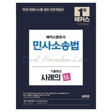 lawyer hackers 2026 民事訴訟法 歷屆試題中心 案例脈絡：律師考試等各種國家考試準備|律師免費特講