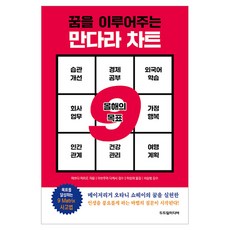 꿈을 이루어주는 만다라 차트, 두드림미디어, 마쓰다 미히로 두드림미디어, 마쓰다 미히로