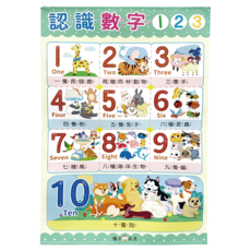 幾米童書 學習掛布 認識數字123, 1個