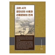 HanulAcademy 高麗時期公案禪的接受與禪宗文化的展開, 趙明濟