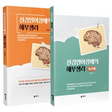 신경언어장애의 해부생리 기본서 워크북, 학지사, 김향희