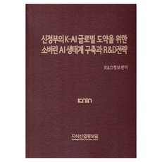 KNIN 新政府為實現K-AI全球飛躍的主權AI生態系建構與R&D策略, R&D情報中心