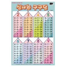 신나는 구구단 벽보, 어린왕자출판사