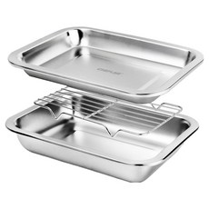 CHEFLINE 無須擔心研磨劑的Chef Line不鏽鋼託盤組, Chef Line 不鏽鋼托盤組 1號 托盤, 1套