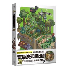 無人島漂流100日日記, 鯨嶼, gozz