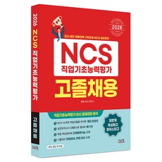 2026 NCS 직업기초능력평가 고졸채용, 시스컴