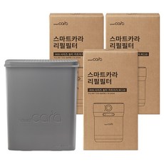 SMARTCARA 400系列 補充濾芯入門套組, RF10-RC30, 混合色