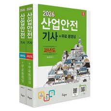 Kuhminsa 2026 產業安全技師 歷屆試題 + 免費影片 全2冊