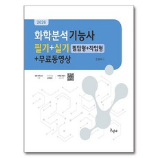 Kuhminsa 2026 化學分析技術士 筆試+術科(筆試題型+實作題型)+免費影片