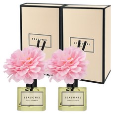 시즈넬 차량용 플라워 디퓨저 50ml + 지니아꽃 핑크색 선물 세트, 2세트, 석류