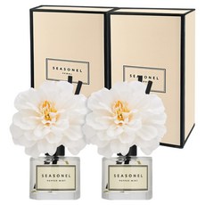 시즈넬 차량용 플라워 디퓨저 50ml + 지니아꽃 화이트색 선물 세트, 2세트, 페퍼민트