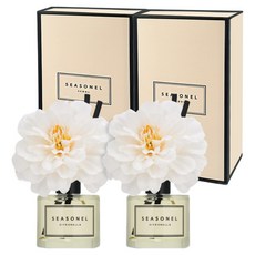 시즈넬 차량용 플라워 디퓨저 50ml + 지니아꽃 화이트색 선물 세트, 2세트, 시트로넬라