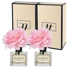 시즈넬 차량용 플라워 디퓨저 50ml + 지니아꽃 핑크색 선물 세트, 2세트, 페퍼민트