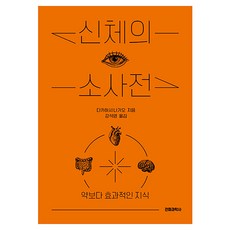 SWave 身體小辭典：比藥更有效的知識, 高橋長生