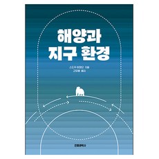 SWave 海洋與地球環境, 周防秀夫