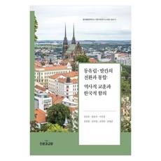Inmungwagyoyang 東歐·巴爾幹的轉型與整合： 歷史的教訓與對韓國的意涵, 金信圭