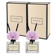 시즈넬 차량용 플라워 디퓨저 50ml 세트 라벤더색 메리골드꽃, 2세트, 자스민민트