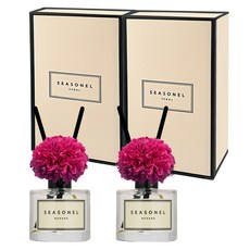 시즈넬 차량용 플라워 디퓨저 50ml 세트 퍼플색 메리골드꽃, 2세트, 바나나