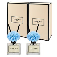시즈넬 차량용 플라워 디퓨저 50ml 세트 스카이블루색 메리골드꽃, 2세트, 썸머피치