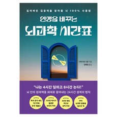 인생을 바꾸는 뇌과학 시간표, 토네이도, 가바사와 시온