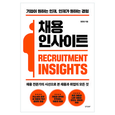 KyunghyangBP 招聘洞察, 京鄉BP, 鄭俊鎬