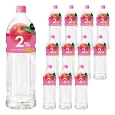 이프로 부족할때 복숭아 이온음료, 12개, 1.5L