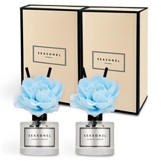 시즈넬 플라워 퍼퓸향 디퓨저 50ml 본품 + 피오니꽃 스카이블루 세트, 2세트, 선셋 크러쉬