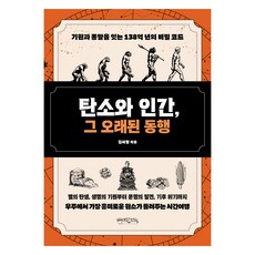 Mixcoffee 碳與人類 悠久的同行, 金瑞亨