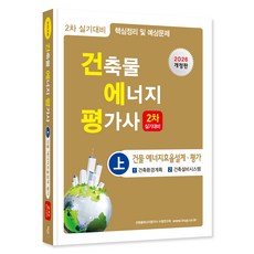 HANSOL ACADEMY 2026 建築物能源評估師 第2次實務考試對策(上)：建築能源效率設計評估