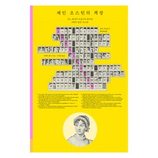 제인 오스틴의 책장 : 어느 희귀서 수집가가 찾아낸 8명의 ‘숨은’ 오스틴, 휴머니스트출판그룹, 리베카 롬니