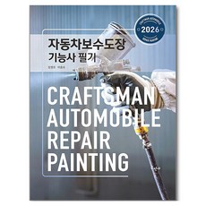 Kuhminsa 2026 汽車修補塗裝技術士 筆試