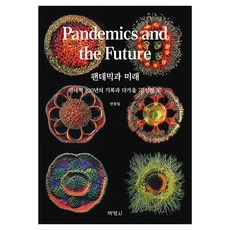 PAKYOUNGSA 大流行與未來, 安東一