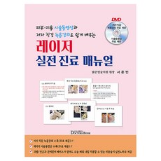 DrSBook 透過皮膚美容療程影片與作者親授錄音課程輕鬆學習的雷射實戰診療手冊, 徐俊彬