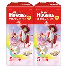 HUGGIES 好奇 2026 Magic Comfort 褲型紙尿褲 女孩用, 88張, 5階段